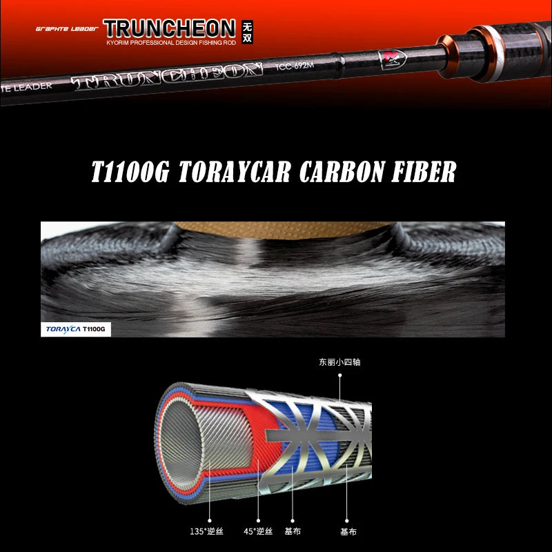 Kyorim TRUNCHEON BASS ROD TORAYCAR CARBON Fiber FUJI SIC GUIDE FuJi REEL SEAT FISHING Rods,2 Sections 682/702 Spinning/Casting