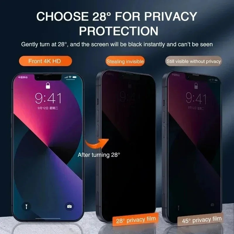 3Pcs Privacy Screen Protector For iPhone 16 15 14 13 12 Pro Max Mini 7 8 Plus Anti-spy Protective Glass For iPhone 16 XXR XS Max