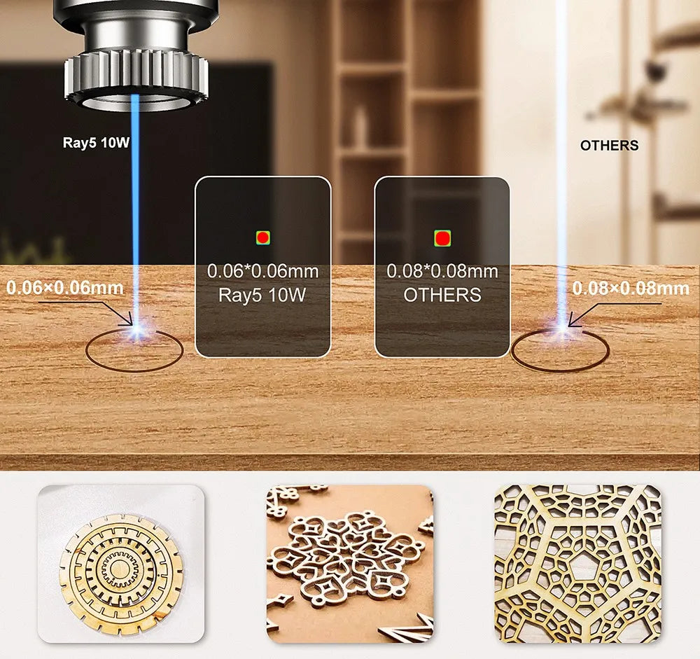 LONGER RAY5 10W Laser Engraver, 0.06x0.06mm Laser Spot, Touch Screen, Offline Carving, 32-Bit Chipset, Working Area 400x400mm