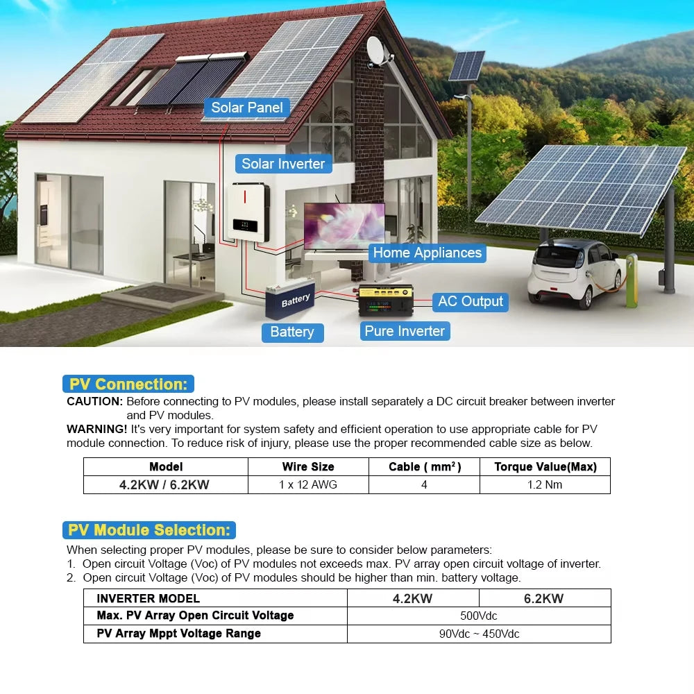 Daxtromn 3.6KW 6.2KW solar inverter 24VDC 48vDC hybrid mppt 6200W pure sine wave hybrid charge controller 120A off grid On Grid