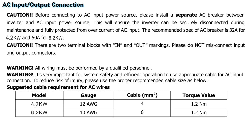 Daxtromn 3.6KW 6.2KW solar inverter 24VDC 48vDC hybrid mppt 6200W pure sine wave hybrid charge controller 120A off grid On Grid