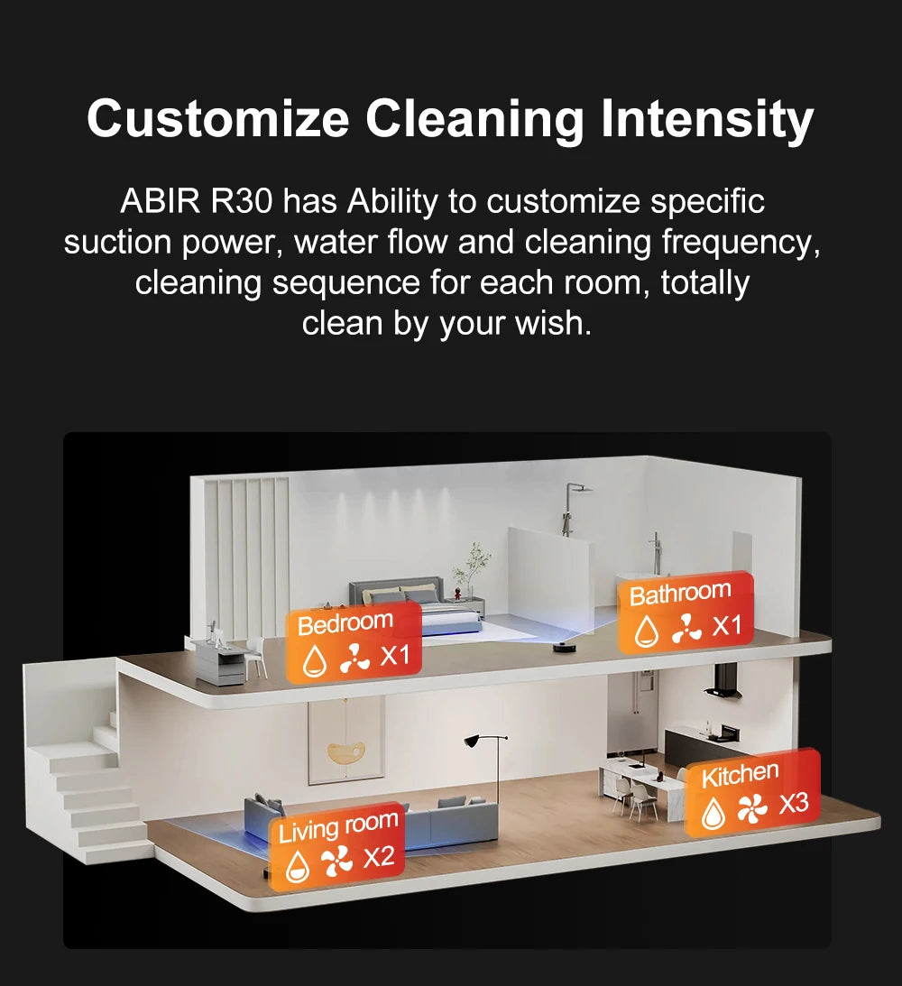 Robot Vacuum Cleaner ABIR K30,Auto-empty Dock,UV Spot Cleaning,6500PA Suction,Multi-floor Map,Customized Wet Dry Room Cleaning,
