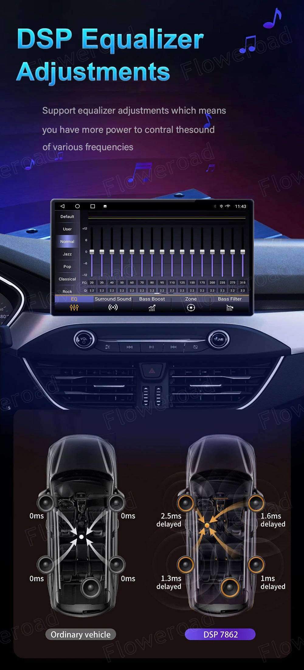 13.1 Inch Car Radio Android 14 For Jeep Wrangler 3 JK 2010 - 2018 GPS Navigation Auto Stereo Multimedia Player