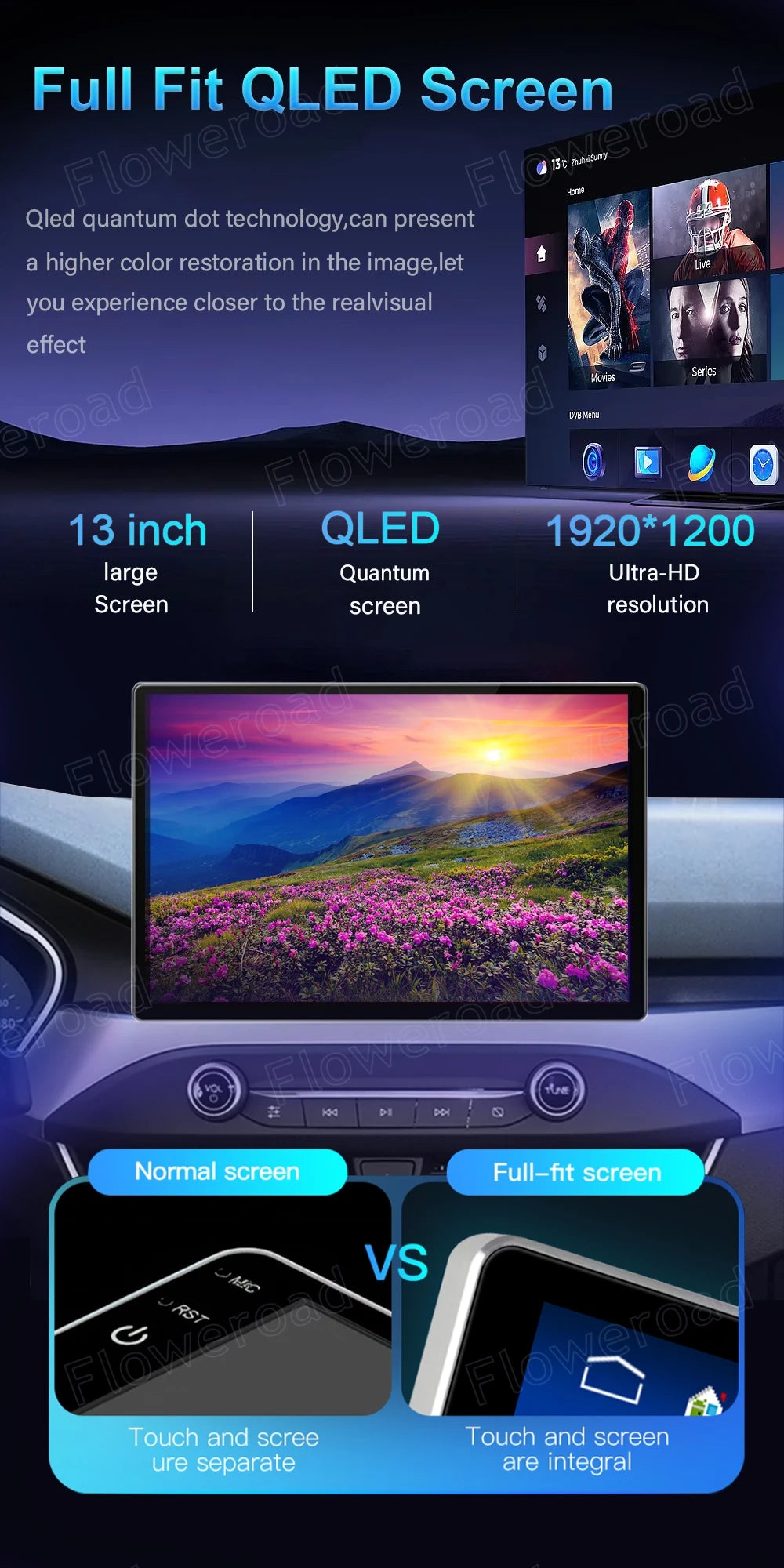13.1 Inch Car Radio Android 14 For Jeep Wrangler 3 JK 2010 - 2018 GPS Navigation Auto Stereo Multimedia Player