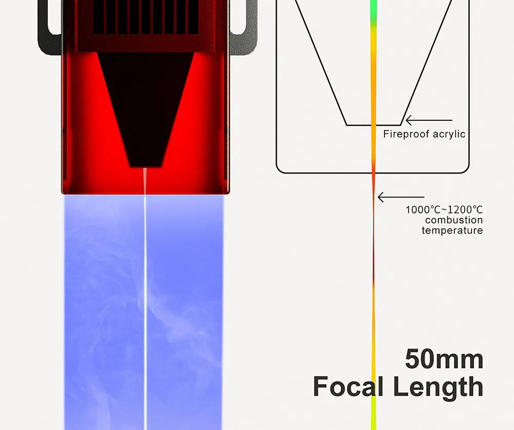 LONGER RAY5 10W Laser Engraver, 0.06x0.06mm Laser Spot, Touch Screen, Offline Carving, 32-Bit Chipset, Working Area 400x400mm