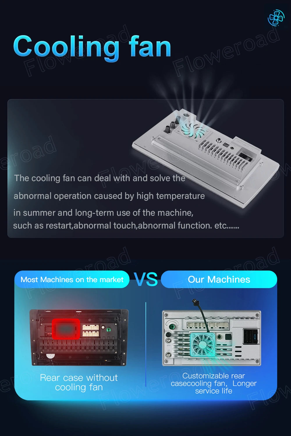 13.1 Inch Car Radio Android 14 For Jeep Wrangler 3 JK 2010 - 2018 GPS Navigation Auto Stereo Multimedia Player