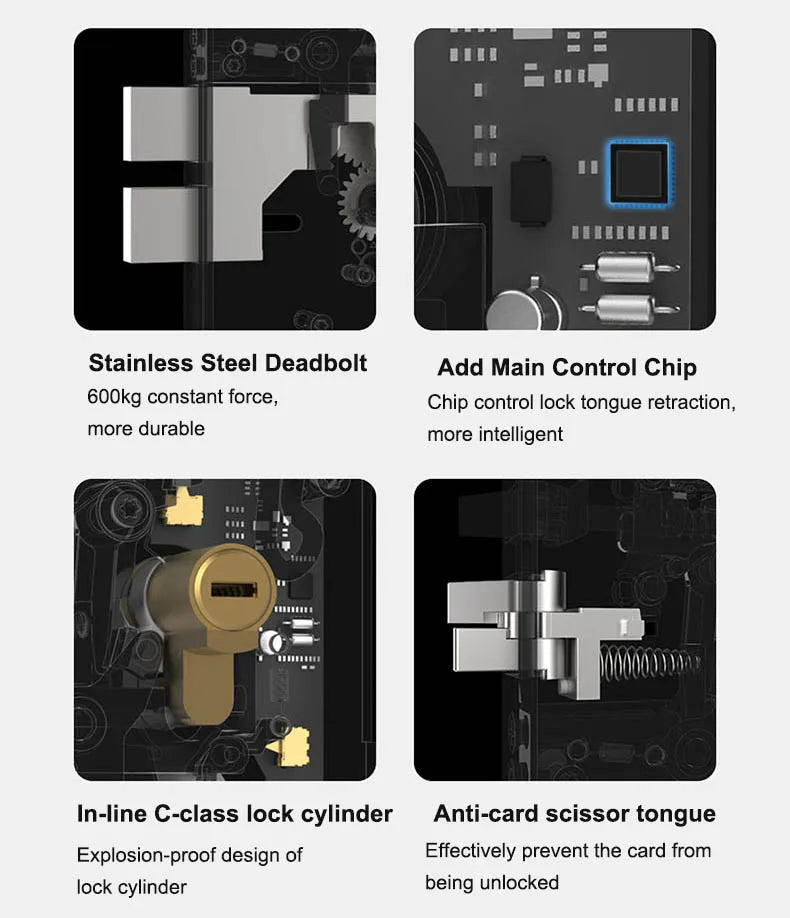 NEW RAYKUBE KX2 TT Lock Bluetooth Full-automatic Electronic Smart Door Lock With Biometric Fingerprint APP NFC Key Unlock