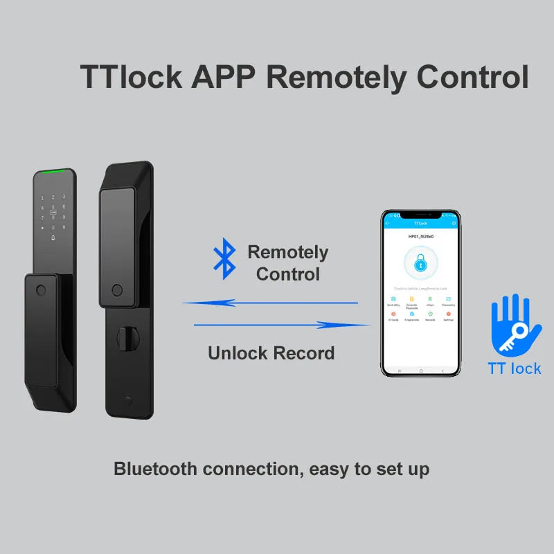 NEW RAYKUBE KX2 TT Lock Bluetooth Full-automatic Electronic Smart Door Lock With Biometric Fingerprint APP NFC Key Unlock