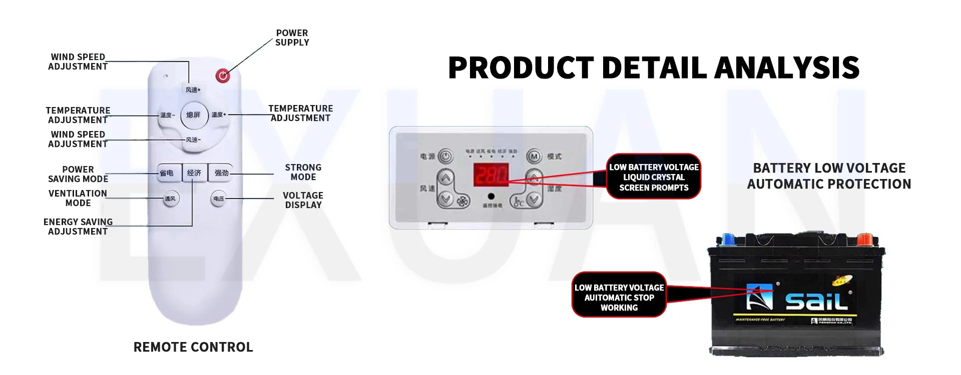12V/24V Electric Air Conditioning Refrigeration Integrated Machine Parking Air Conditioner For Parking Large Trucks Car&Buses