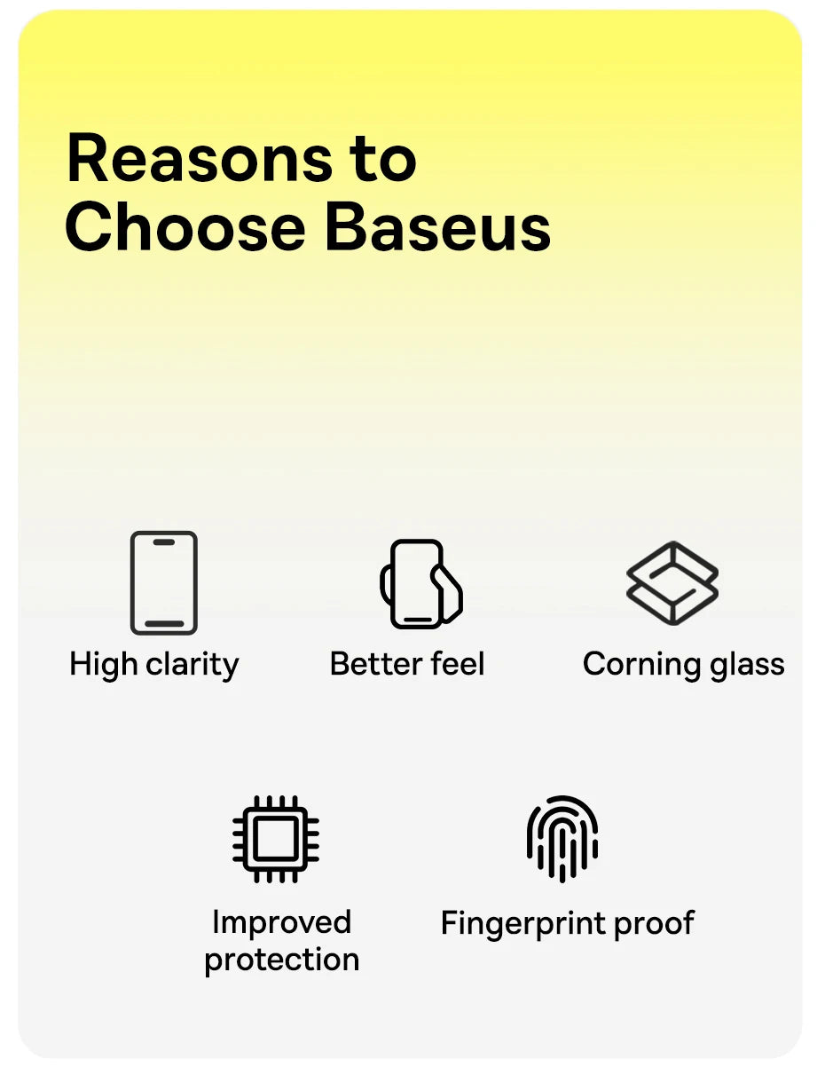 Baseus Screen Protector for iPhone 15 14 13 Pro Max Corning Glass Anti Spy Full Tempered Glass Protection for iPhone 15 Pro Plus