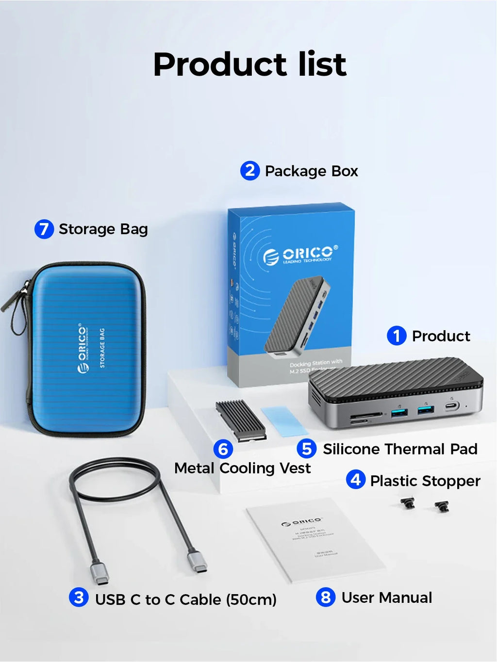 ORICO M.2 NVMe SSD Enclosure with 9-in-1 USB C HUB 10Gbps External RJ45 SD Docking Station with Cooling Fan for Laptop MacBook
