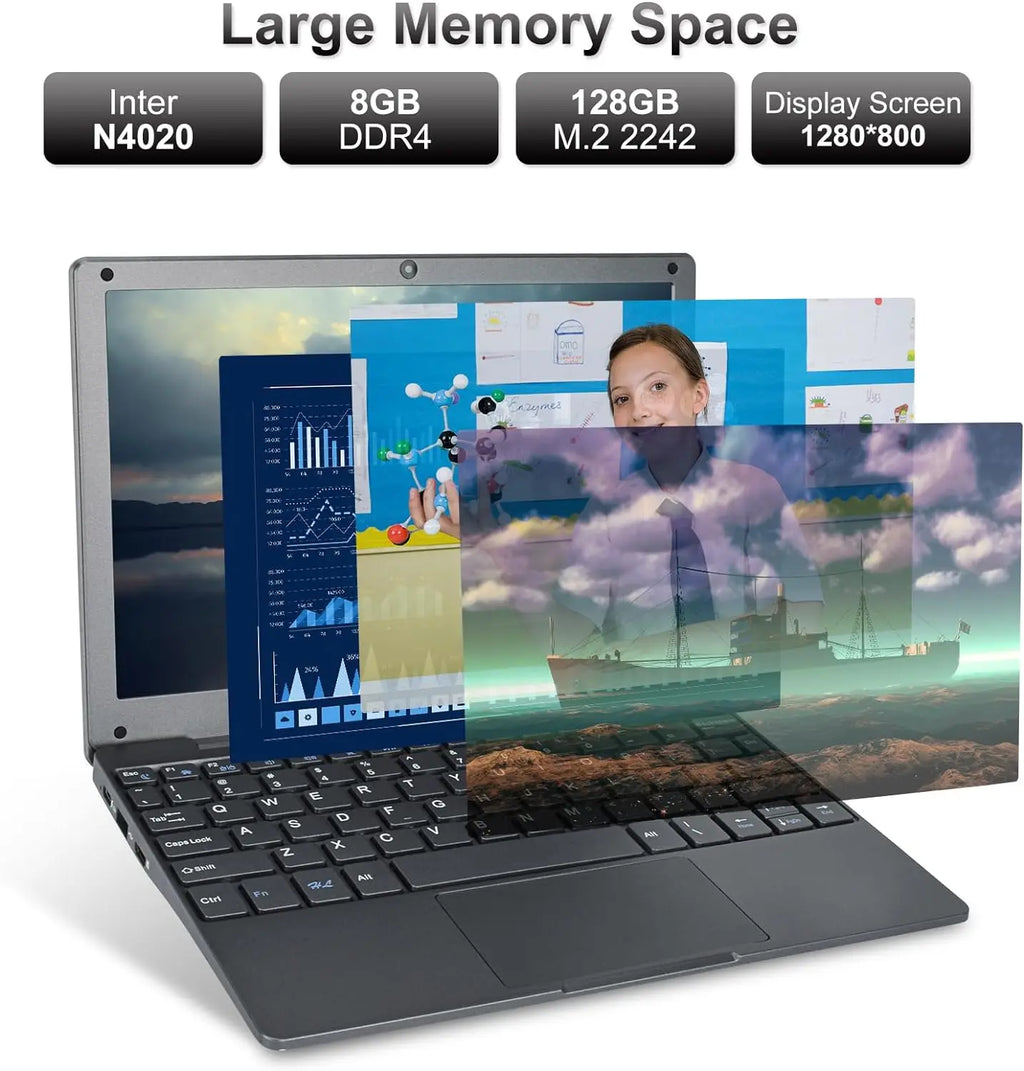 Windows 11 Laptop 10.1inch Notebook Computer Intel Celeron N4020 Learning Laptop Netbook for Kids Men Women (8GB/128GB)